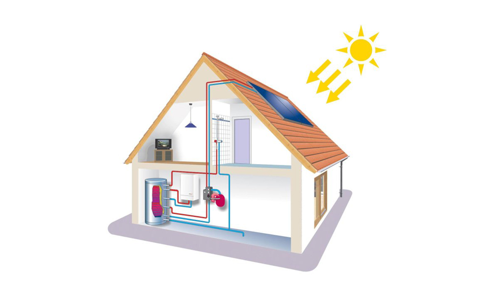 概念設計(jì)階段